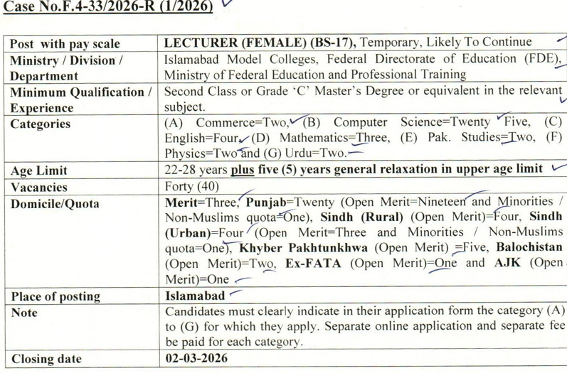FPSC FDE Lecturer Female Jobs Advertisement 2026