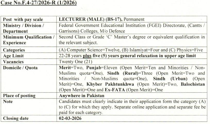 FPSC FGEI Lecturer Jobs Advertisement 2026