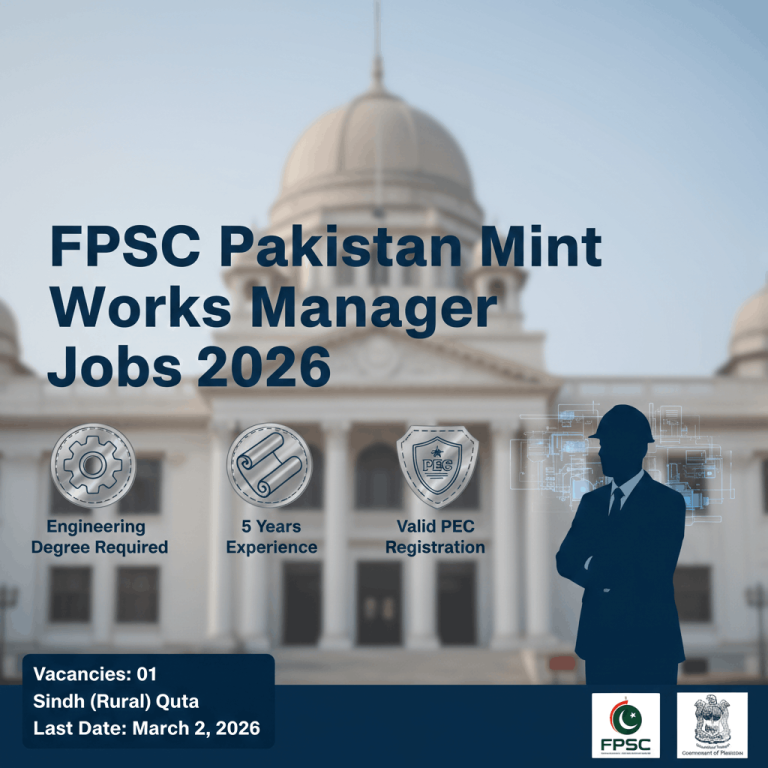 FPSC Pakistan Mint Works Manager Jobs 2026