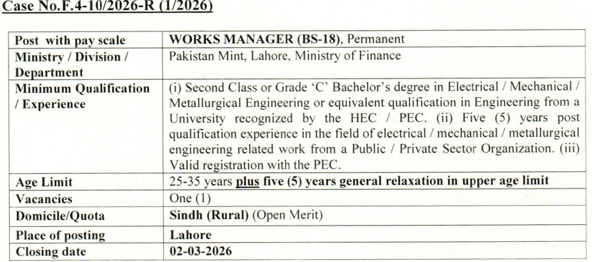 FPSC Pakistan Mint Works Manager Jobs Advertisement 2026