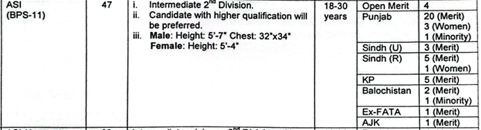 ANF ASI Jobs Advertisement 2026