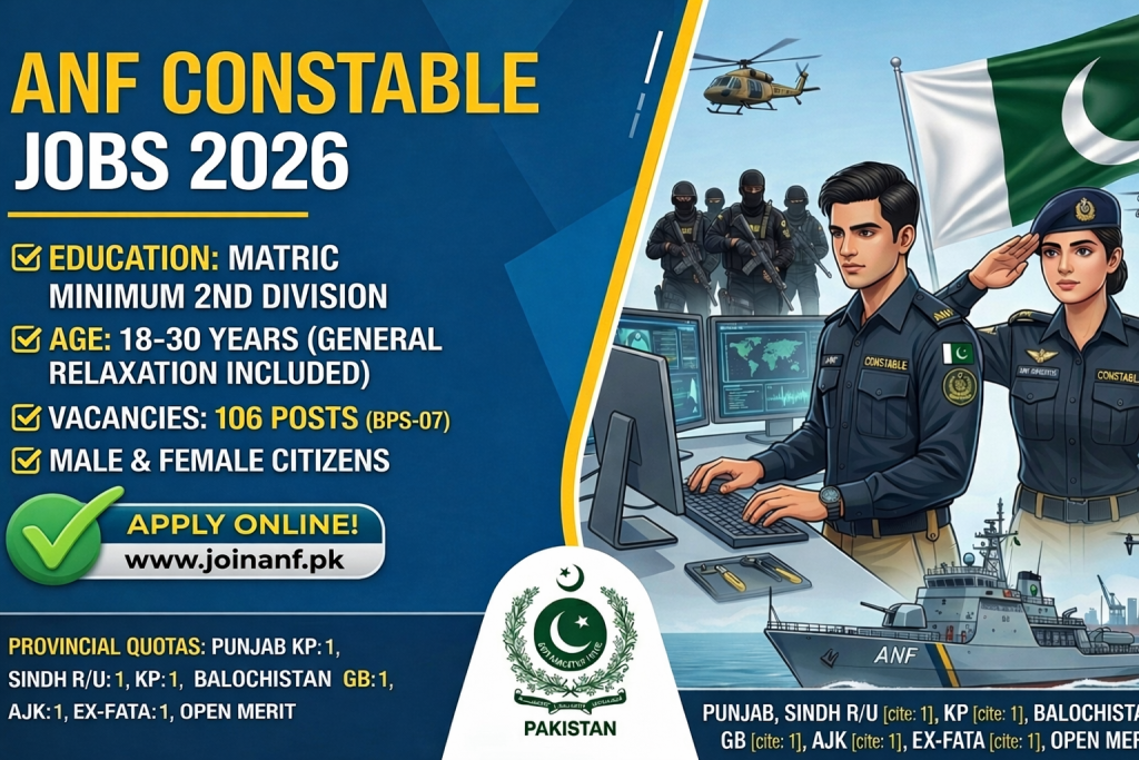 ANF Constable Jobs 2026 - Parwaaz Jobs