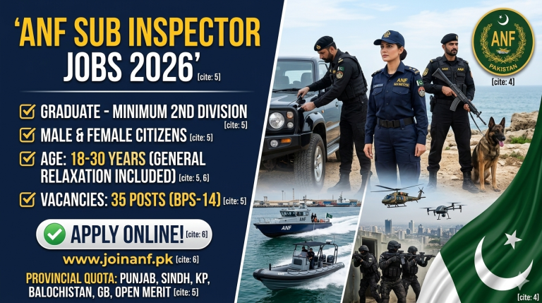 ANF Sub Inspector Jobs 2026